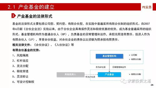 产业基金的建立 投资 投后管理及风险控制