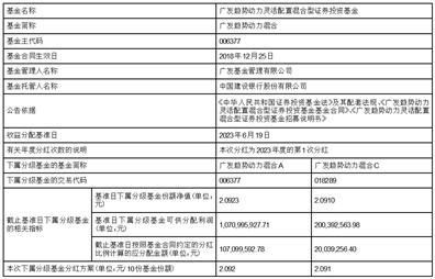 广发基金管理关于增加浙商证券为广发国证2000交易型开放式指数证券投资基金一级交易商的公告